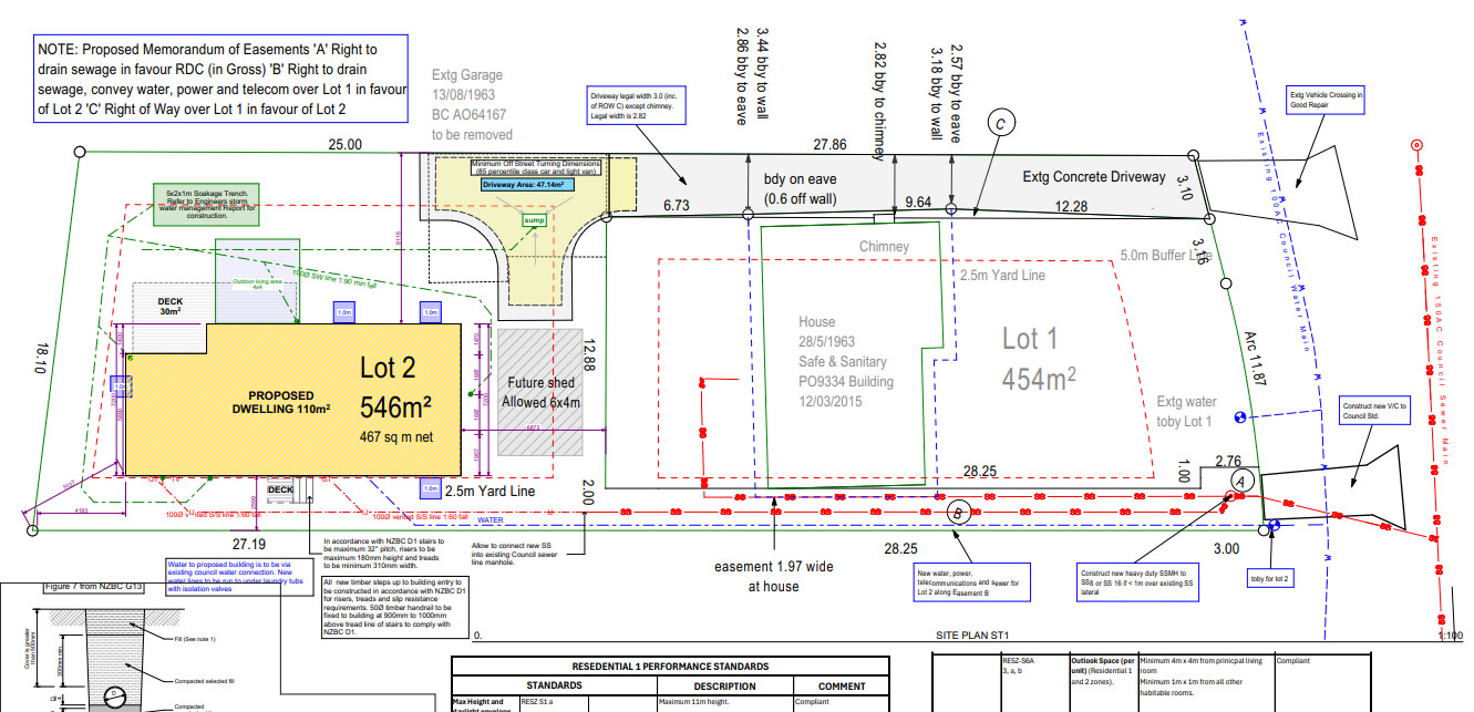 Rotorua Investor Case Study Second Dwelling On Back Section